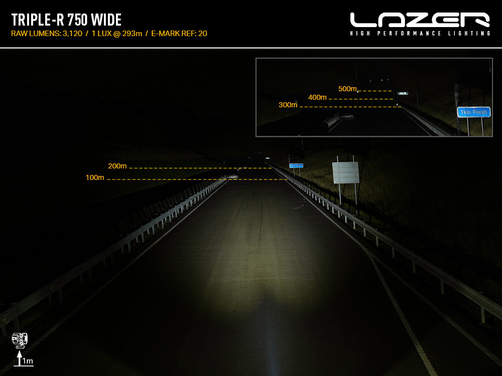 Pack LED Calandre LAZER LAMPS VW Amarok 2023+ sur Xperts4x4 Accessoires 4x4 Off-Road