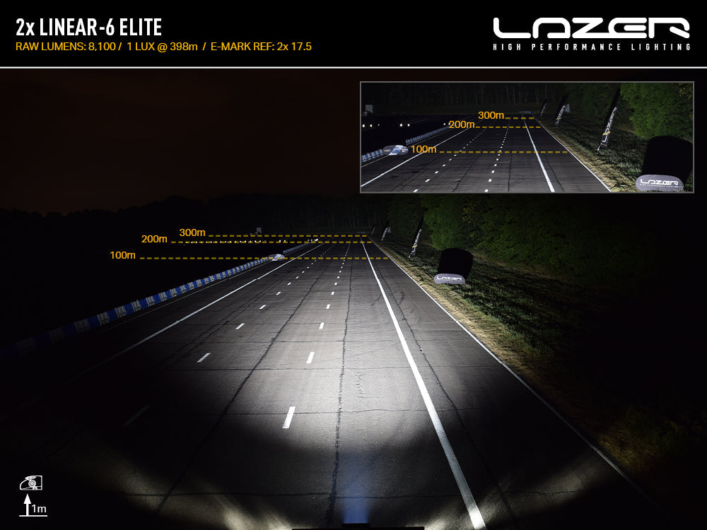 Pack LED Calandre LAZER LAMPS pour VW ID Buzz 2023+ avec phares LED intégrés, design moderne et haute performance.