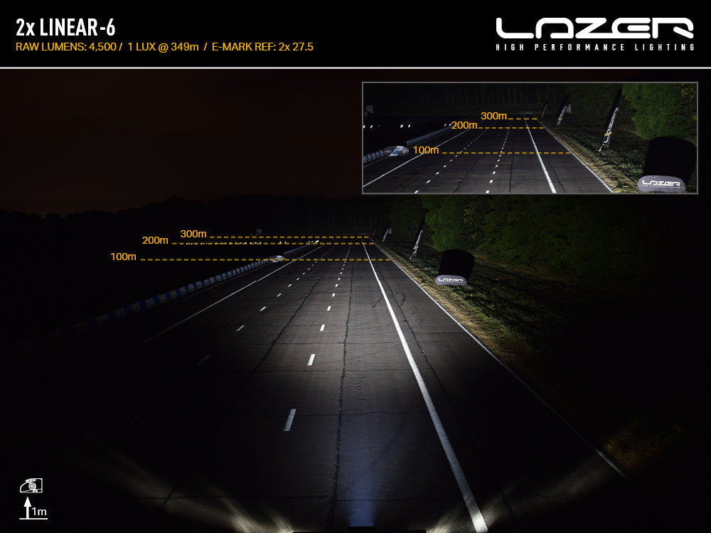 Pack LED de calandre LAZER LAMPS pour VW ID Buzz 2023+ avec éclairage LED intégré, design moderne pour véhicule électrique.