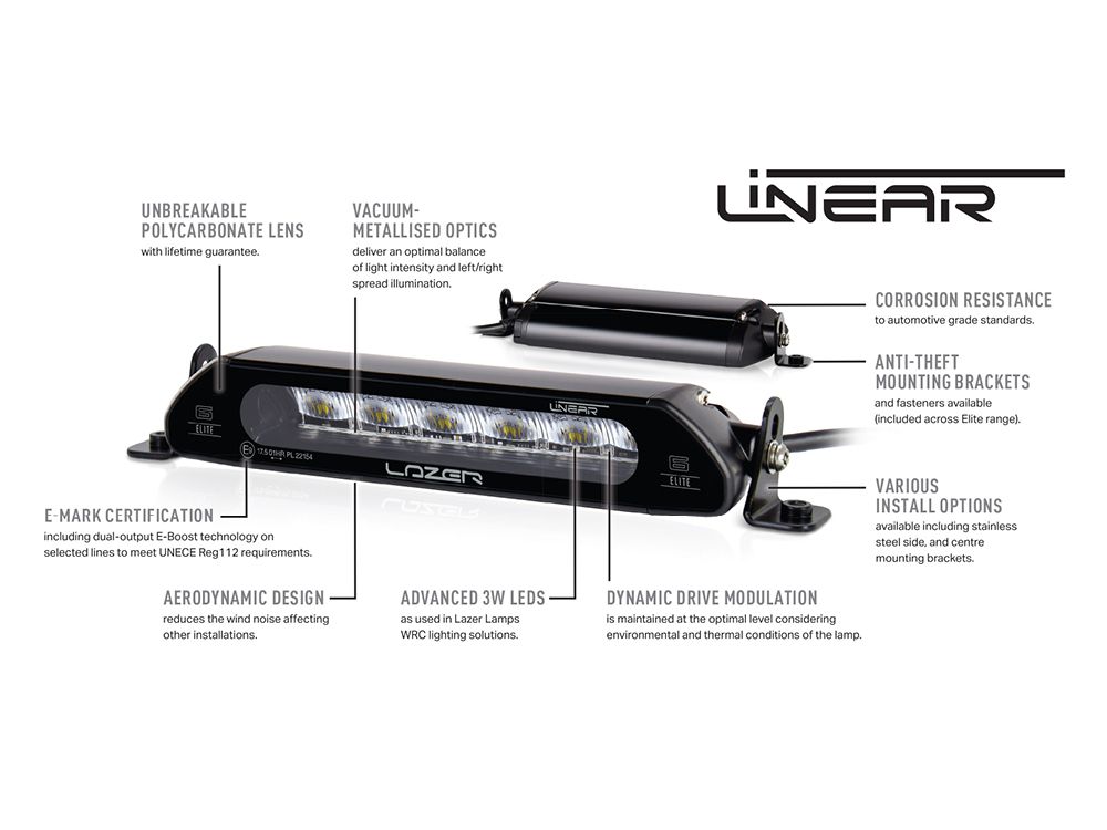 Pack LED Calandre LAZER LAMPS pour VW T7 2025+ avec phares LED intégrés, design moderne et haute visibilité.
