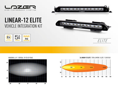 Supports de toit Defender 2020+ pour Linear 12 et Linear 12 Elite LAZER LAMPS sur Xperts4x4 Accessoires 4x4 Off-Road